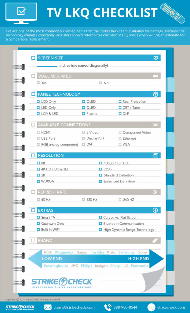 TV LKQ Checklist StrikeCheck StrikeCheck